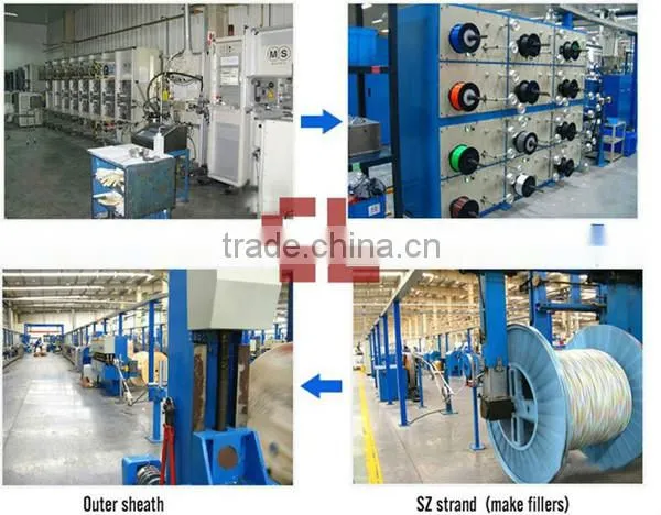 1/2/4/12 Core Single Mode optic fiber cable price