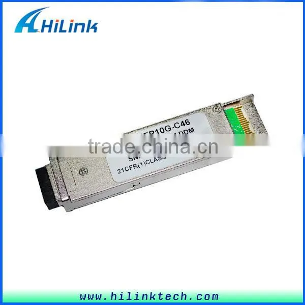 100GHZ DWDM Mux Demux optical Module filters