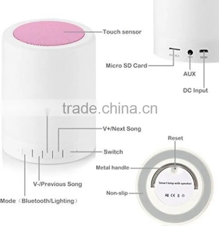 New Products 2016 Portable Sound System Bluetooth Speaker Lamp For Baby Music MP3 Player Christmas Gadgets