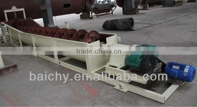 Spiral Sand Washing Machine--From Baichy Equipment Manufactural