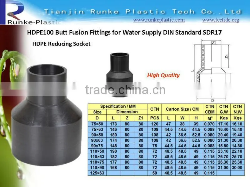HDPE Butt Fusion Fitting for Water Supply DIN Standard SDR17