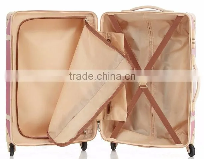 2 Piece ABS Luggage Set Vintage Suitcase