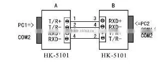 industrial grade rs232 to rs422 isolated converter