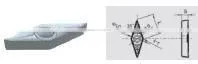Best01 aluminum cutting insert K20 carbide insert