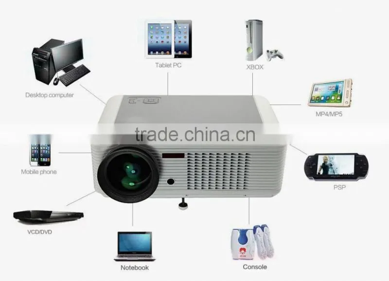 Factory price! Video projector 3D projector with 1800 Lumens for home entertainment