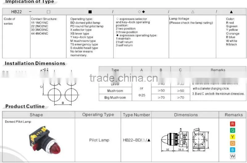 ONPOW 2 position selector switch(HB22-11X,CE,CCC,ROHS)