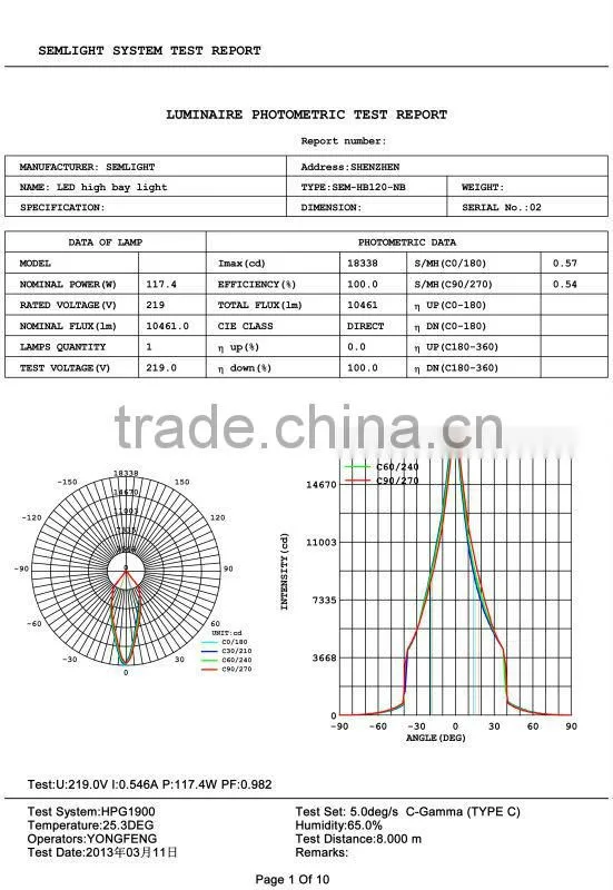 120W Factory Price LED High Bay Made In China