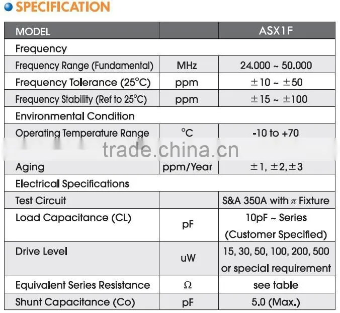 2.0x1.6mm SMD Quartz Crystal-Metering