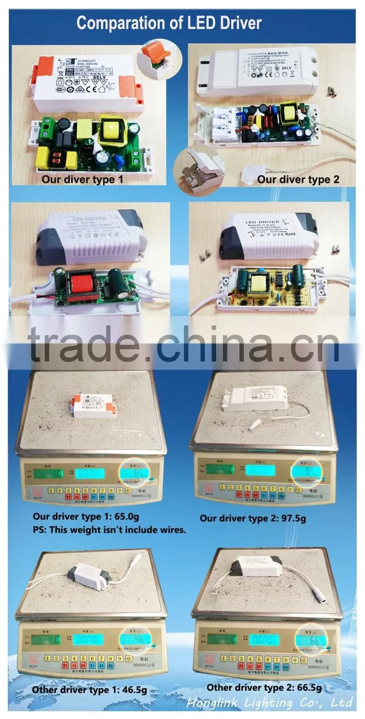 3w 6w 9w 12w 15w aluminum recessed LED panel downlight