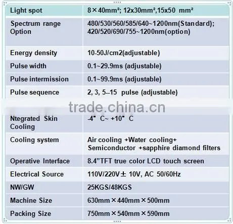 Cosmetic ipl nono hair removal machine(CE approved)