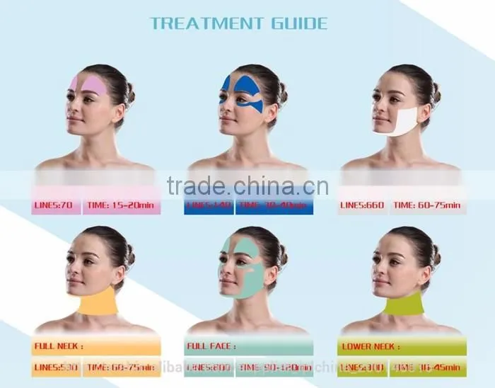 2016 New Products ultrasonic hifu skin care tool home oxygen facial machine factory