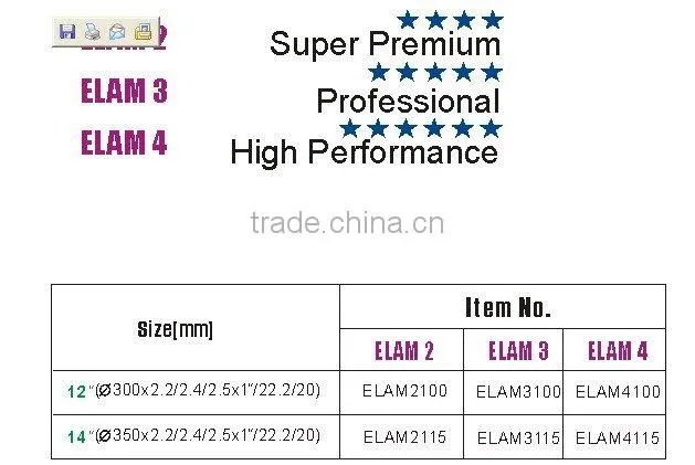 Continuous Rim Electroplated Diamond Cutting Blade(ELAM)