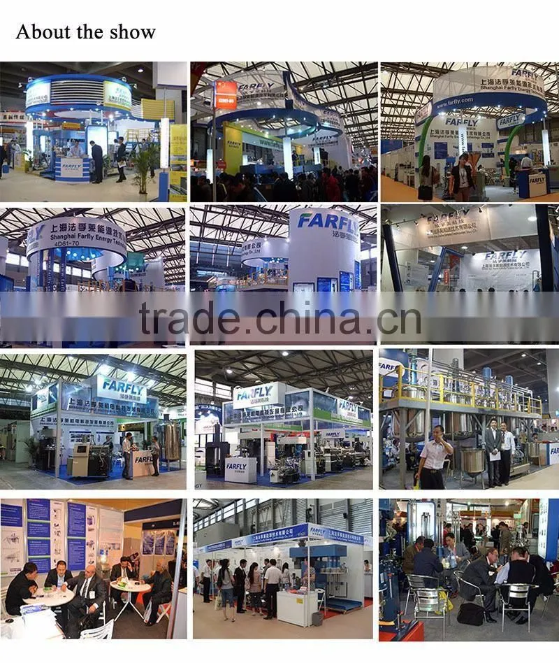FTM High effection Anti-corrosive paint Basket mill,grinding mill with tank clamp