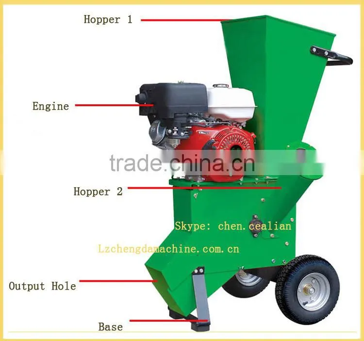 Chengda design tree branch crusher/ wood sawdust crusher/biomass wood crusher