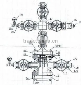API Oilfield wellhead