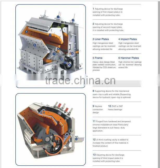 impact crusher rock crushing plant ,AMEC brand,Changzhou Machinery