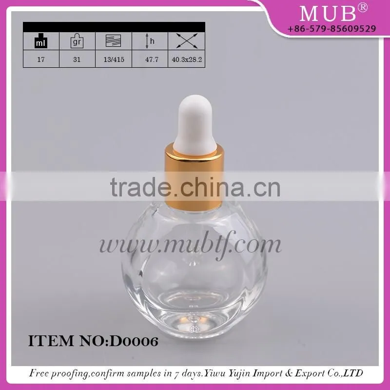 Empty refillable perfume glass bottle aluminum perfume bottle wholesale
