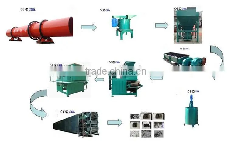 Widely used ball press machine/carbon black pellet briquette press
