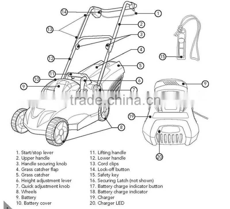 Wintools WT03041 cordless electric mower cordless electric lawnmower