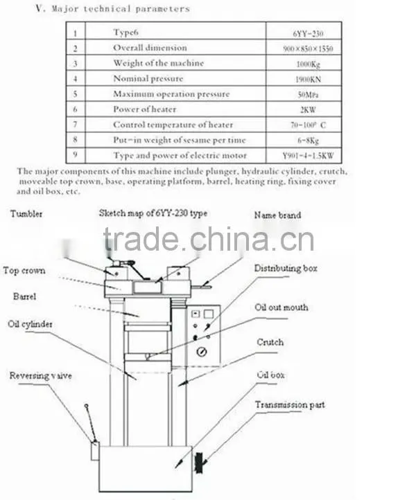 China manufacturer automatic hydraulic press machine for oil