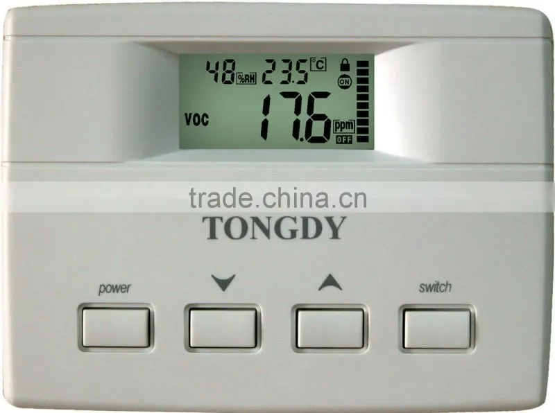 Super Room IAQ Monitor