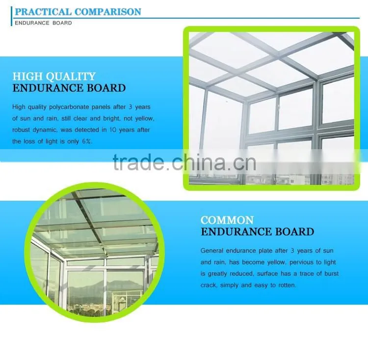 High quality new style best bathroom plastic wall insulated panels soundproof material