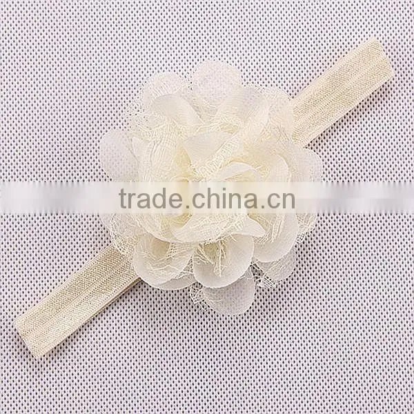 Alibaba Kids Wear Latest Hairband Fashion Bow Designs Hair Accessories Baby Flower Headband