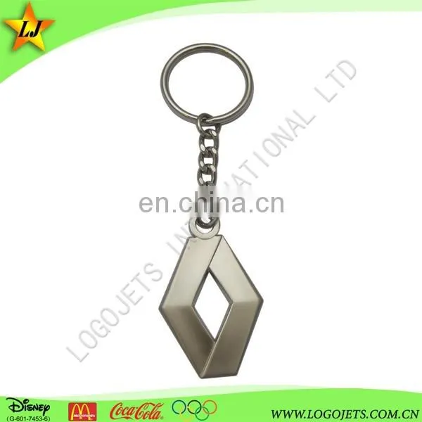 Custom metal keychain wholesale OEM round key chain