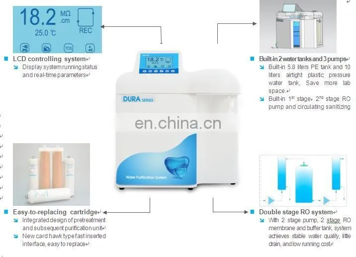 Dura 12/24 series ultrapure and reverse osmosis water purification system (tap water inlet)