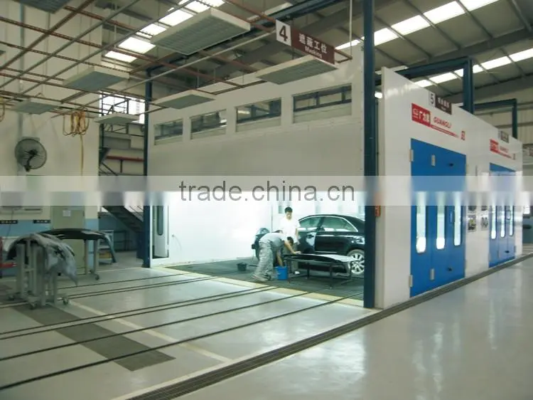 Low price uv painting line for auto machine