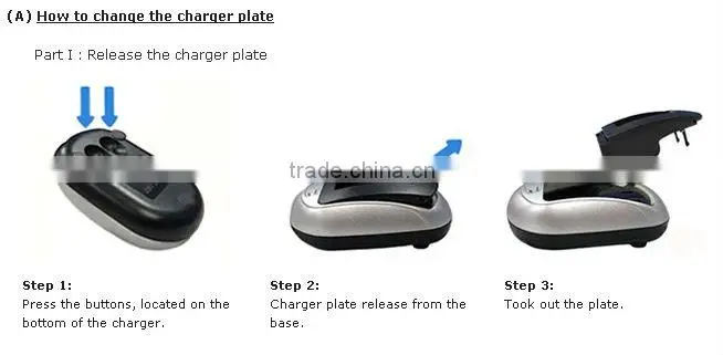 The charger is for video camcorder and digital camera li-ion batteries