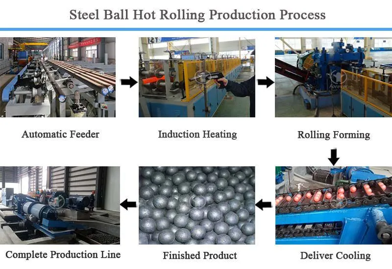 steel-ball.jpg.webp
