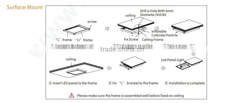 35W/40W/45W Panel lights high cri panel light