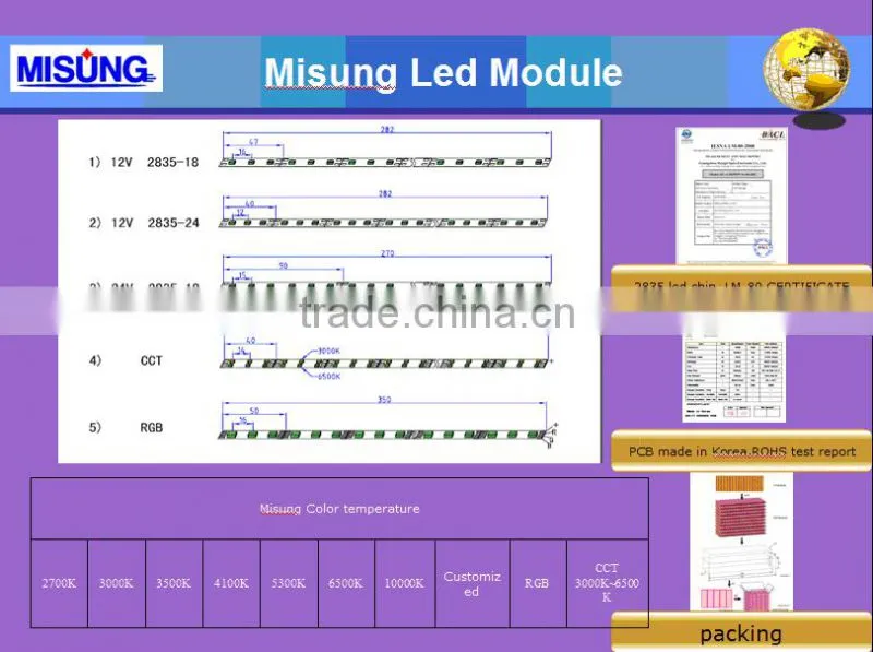 light guide plate LGP CE certificate lumipanel CE certificate led light panel;