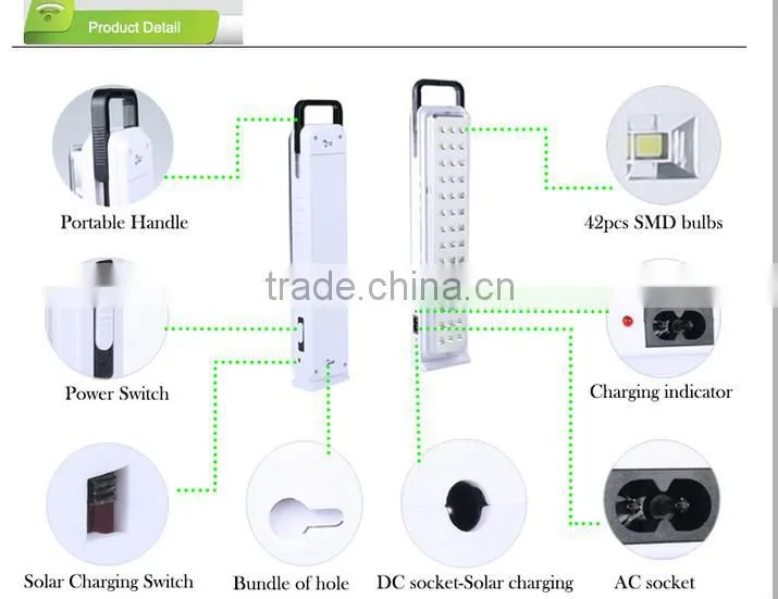 High Capacity emergency rechargeable light, portable emergency light
