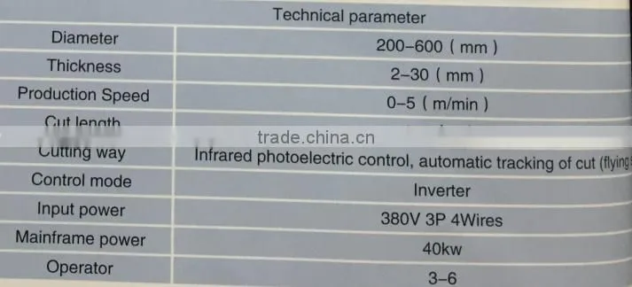 Four noses paper tube machine