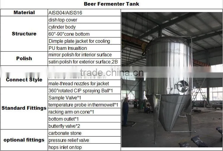 1BBL-200BBL conical beer fermenter