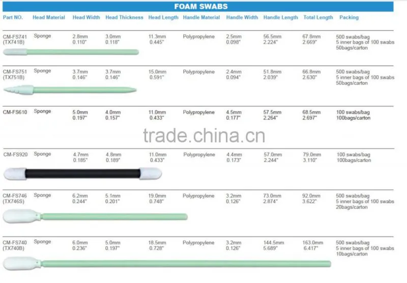 CM-FS750D Cleanroom Swab For Hard Disk Drive,PCB,SMT