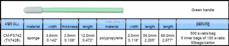 CM-FS742 Anti-static Cleanroom Foam Swab ( Looking for Agent)