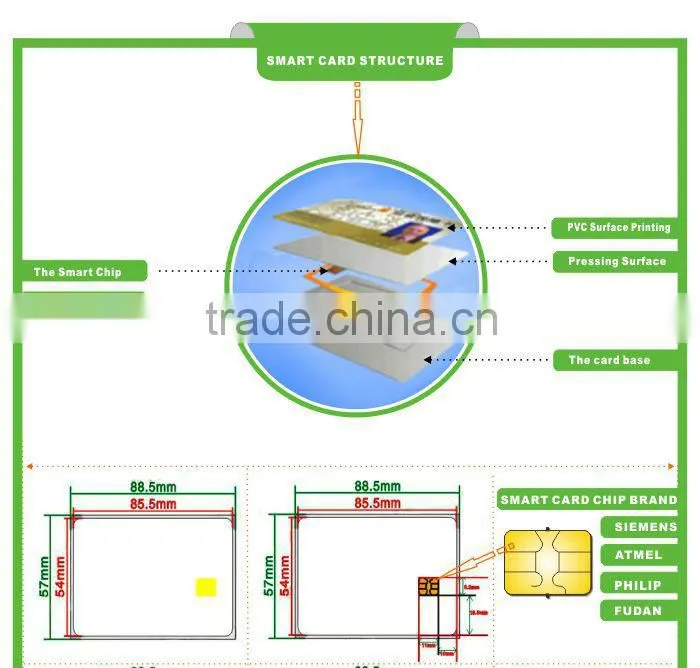 Custom design preprinted plastic barcode member card