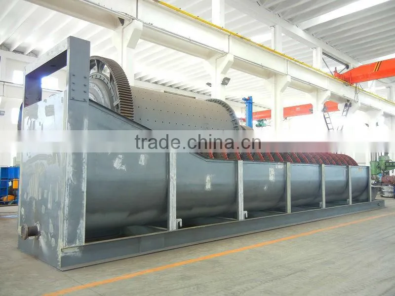 China copper spiral classifier for ore separation