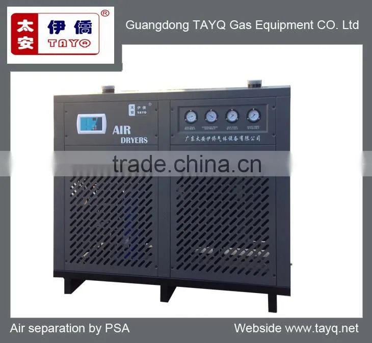 R&D Spray Dryer Machine Price