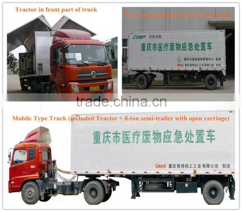 hospital waste management system