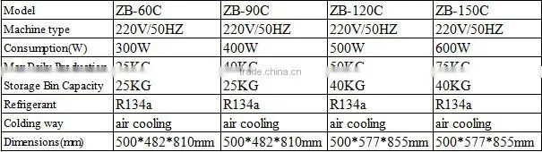 New design ice maker machine manufacture