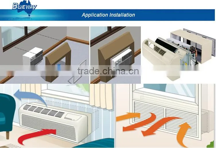 PACKAGED TERMINAL AIR CONDITIONER DC INVERTER PTAC
