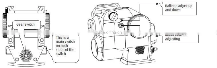 tactical green laser hunting laser sight for glock