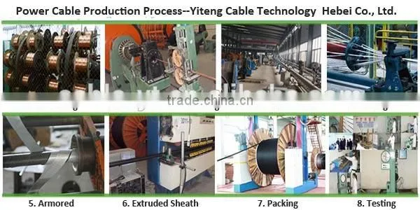 Top Quality 6-35KV Medium Voltage XLPE Insulated PVC Jacket three cores Power Cable