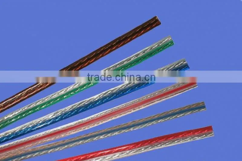 High Performance TRUE 12 Gauge AWG Speaker Wire for Car Home Audio