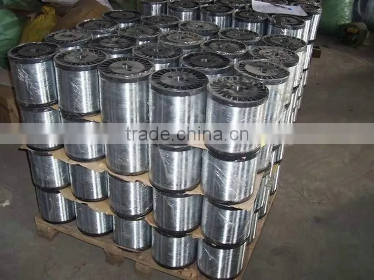 Innovative products hot galvanized wire alibaba china supplier wholesales