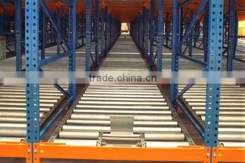 good market competitive gravity Rack